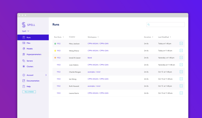 El ex ingeniero de Facebook recoge $ 15 millones para la plataforma AI Spell