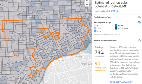 proyecto techo solar detroit proyecto techo solar detroit