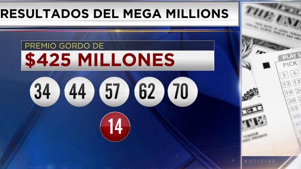 [TLMD - MIA] Resultados del Mega Millions de Año Nuevo