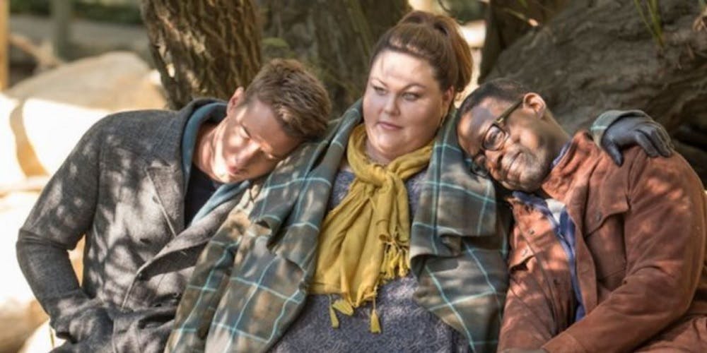 Myers-Briggs® Tipos de personalidad de este es nosotros, personajes