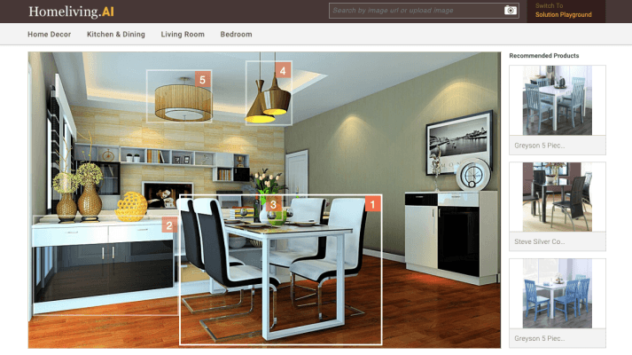El inicio de reconocimiento de imagen ViSenze recauda $ 20M Serie C