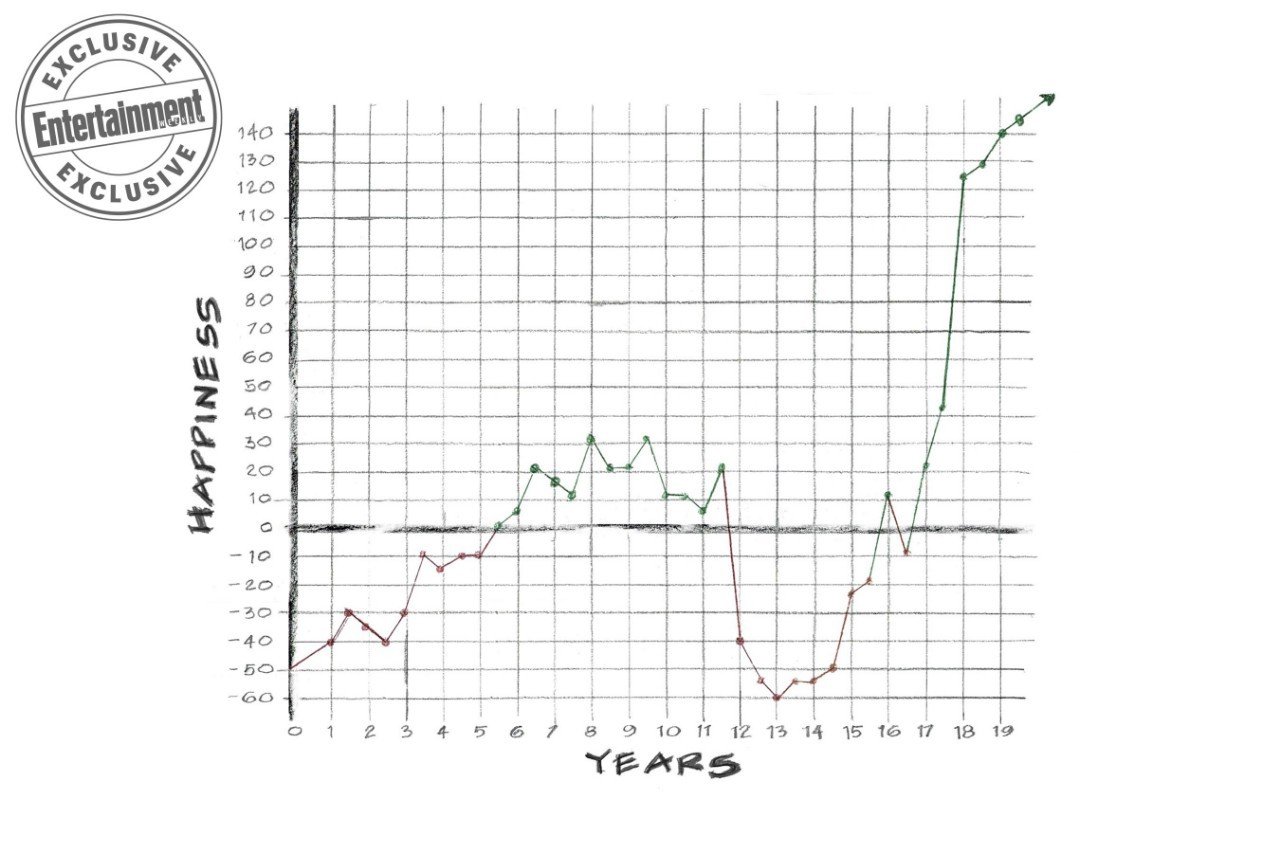 The Walking Dead Season 9 Rosita Felicidad Carta Eugene The Walking Dead Season 9 Rosita Felicidad Carta Eugene