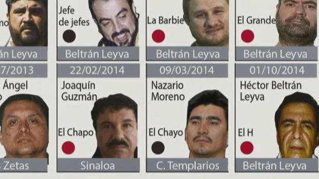 ¿Por qué los narcos usan apodos femeninos?