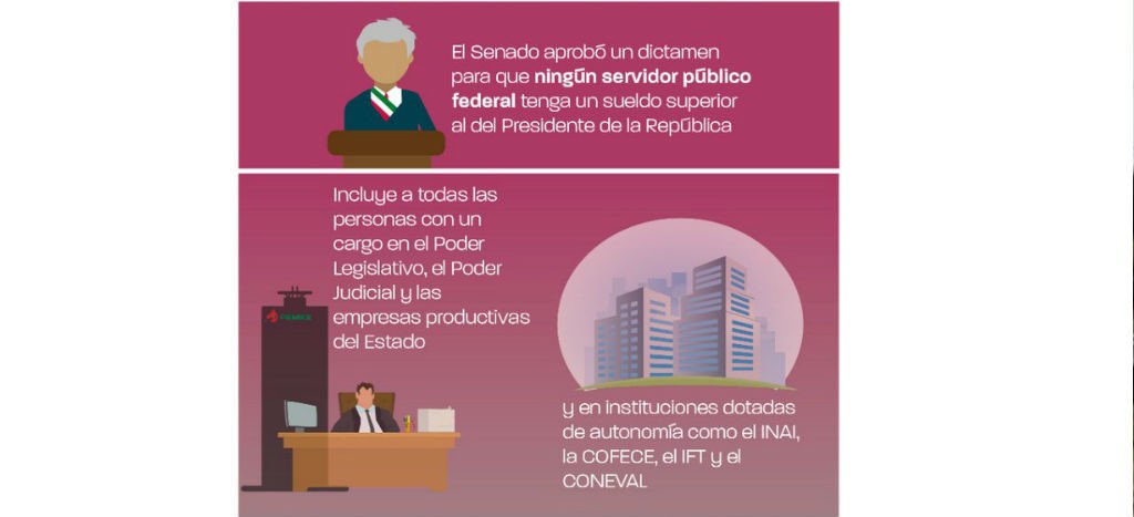 Con voto en contra del PRI y PAN, Senado avala Ley de Remuneraciones de funcionarios