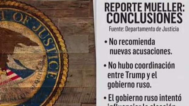 [TLMD - LV] Reporte de Mueller no exonera a Trump