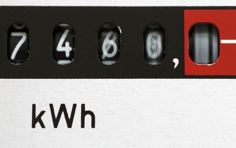 Medidor de electricidad