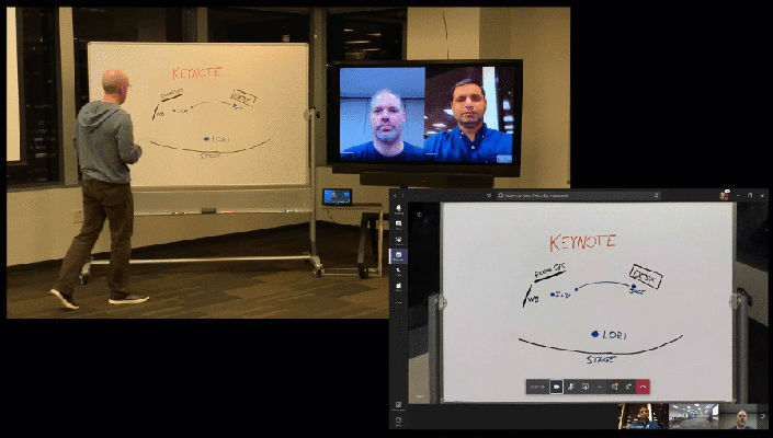 Teams, el competidor de Slack de Microsoft, dice que ha suscrito a más de 500 mil organizaciones, agrega pizarra y soporte para eventos en vivo
