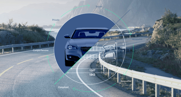 Smartcar acusa a Otonomo, rival financiado con $ 50M, de plagio de API