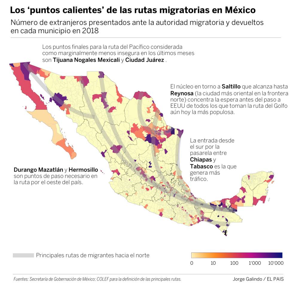 México y la migración: filtro o pasarela