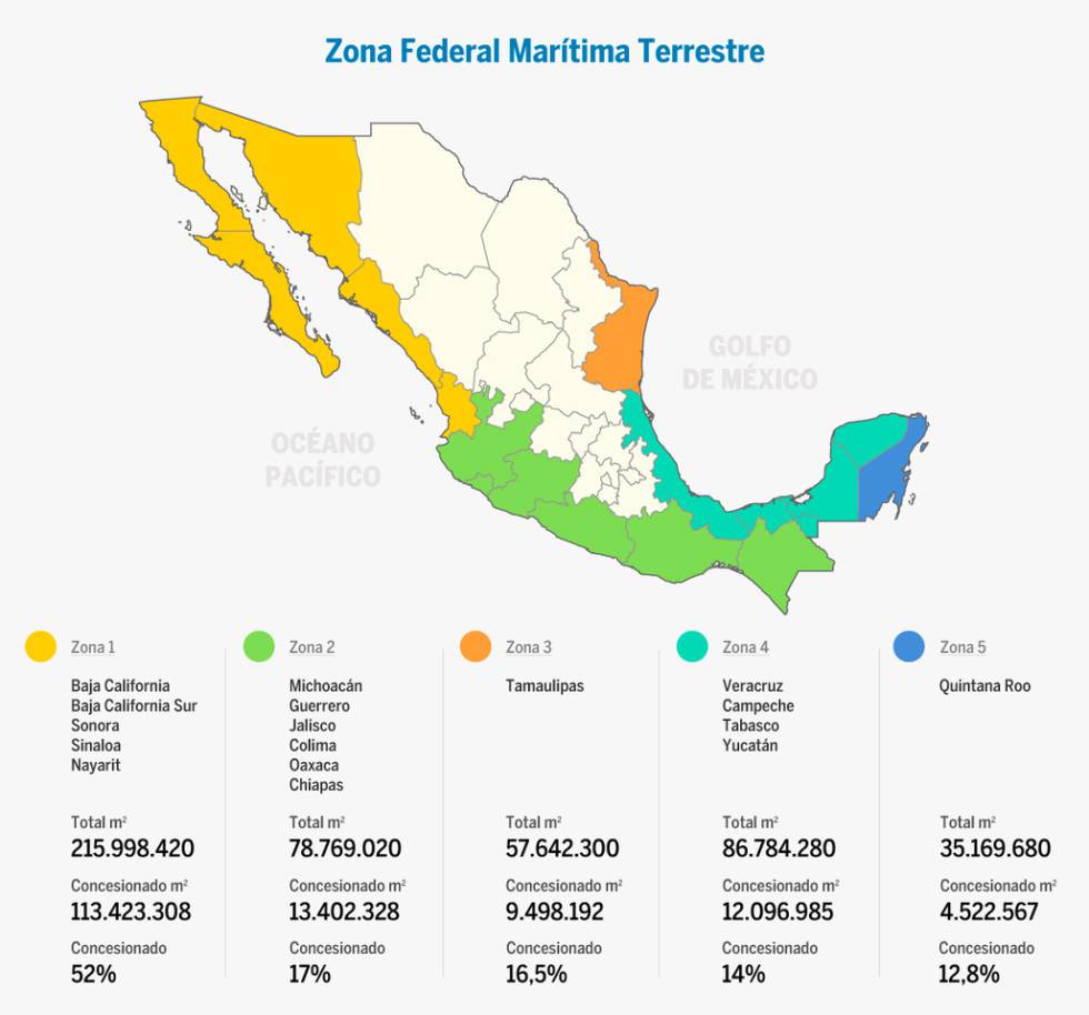 Fuente: SemarnatUNAM.