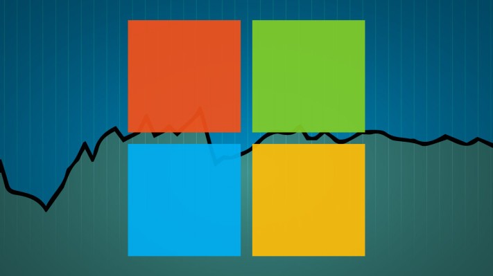Microsoft supera las expectativas con $ 30.6 B en ingresos a medida que el crecimiento de Azure continúa