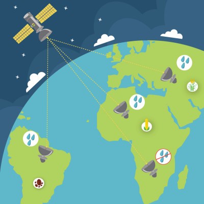 WorldCover recauda una ronda de $ 6 millones para seguros climáticos de mercados emergentes