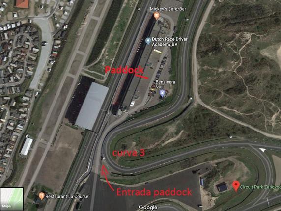 El Circuito de Zandvoort