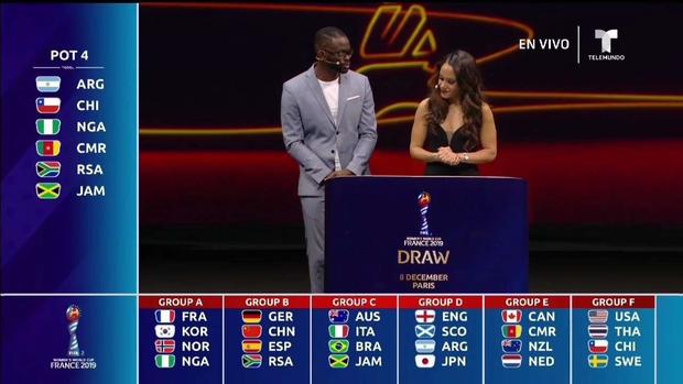 Quedan definidos los grupos de la Copa Mundial femenina Francia 2019