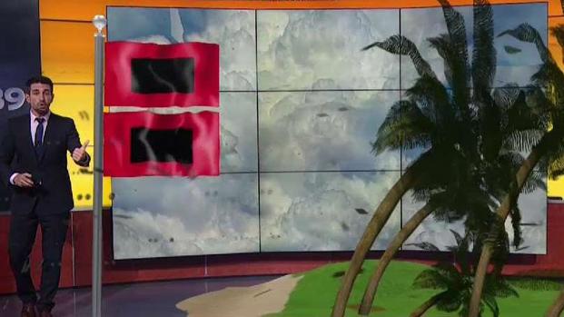 [TLMD - Dallas] El poder de los huracanes