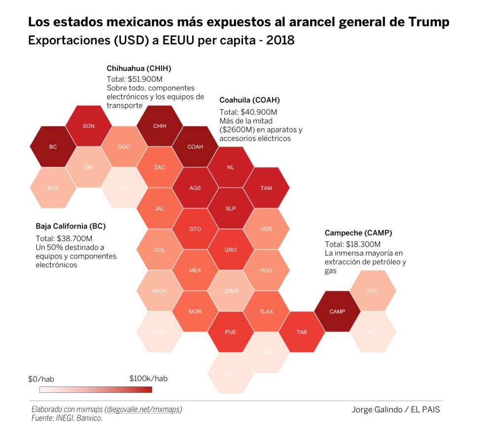 La exposición mexicana a una guerra de aranceles
