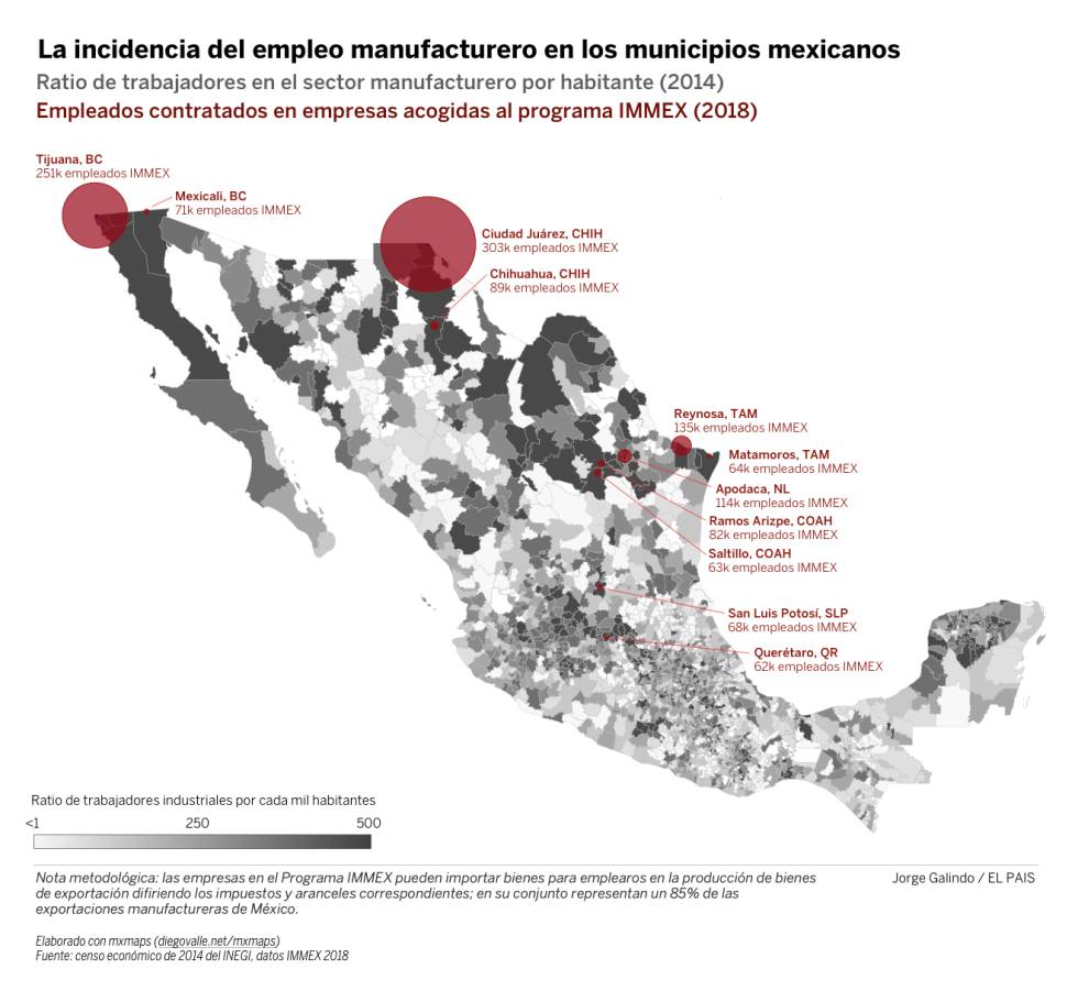 La exposición mexicana a una guerra de aranceles