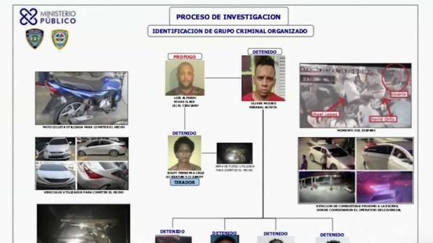 [TLMD - NY] “Big Papi”: Desde un reclusorio se habría formulado tiroteo