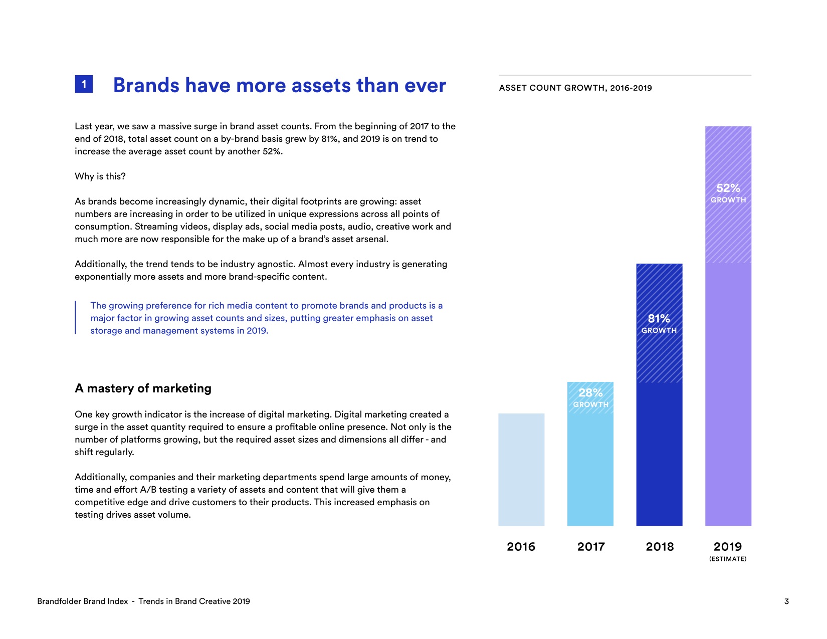 índice de datos final pg 3 copia