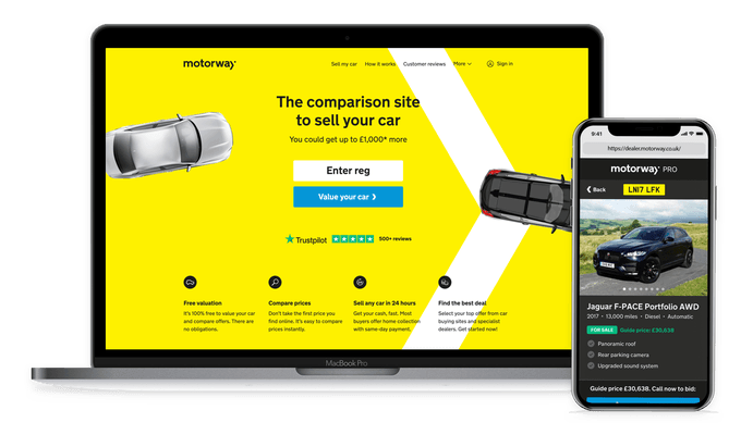 El mercado de automóviles usados ​​en la autopista recoge £ 11M Serie A