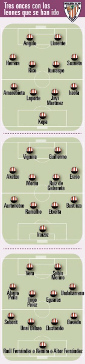 Los jugadores que se han ido dan mucho juego