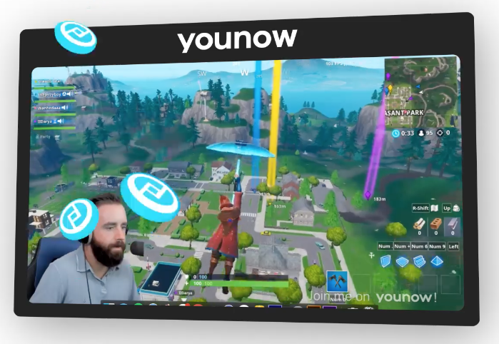 Apoyos youNow Apoyos youNow