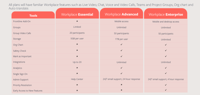 Captura de pantalla 2019 07 16 en 14.16.33