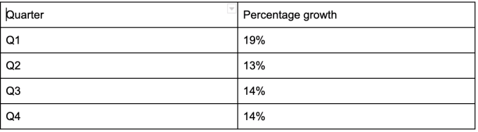 Captura de pantalla 2019 07 19 14.34.00