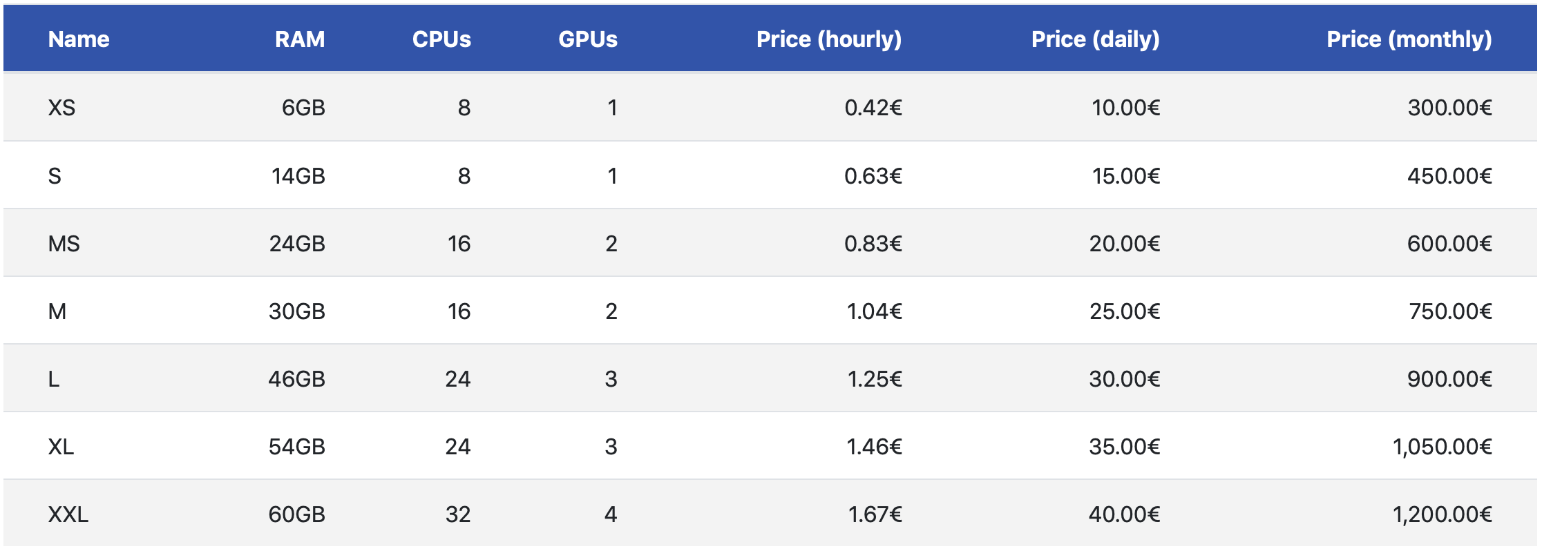 Captura de pantalla 2019-07-04 a las 6.59.39 PM Captura de pantalla 2019 07 04 a las 6.59.39 PM