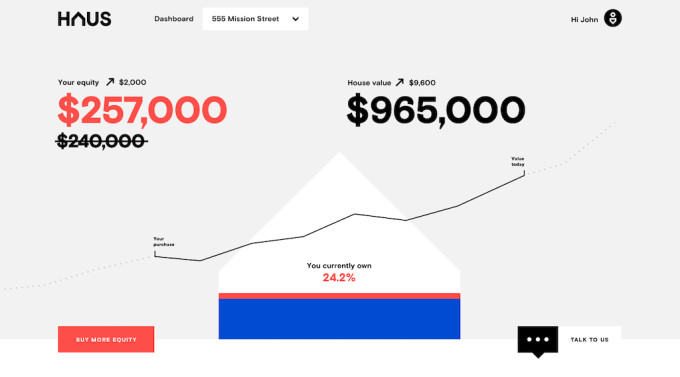 haus captura de pantalla