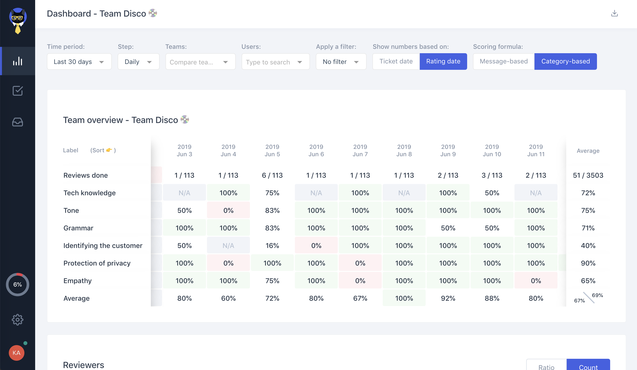 Captura de pantalla 2