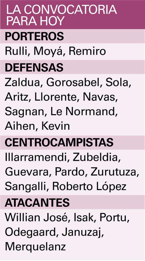 GRÁFICO CONVOCATORIA DE LA REAL
