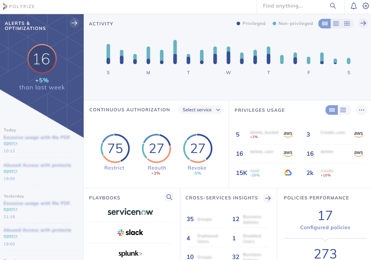 Captura de pantalla de 2019-07-02 a las 5.44.42 a.m. polirrizar