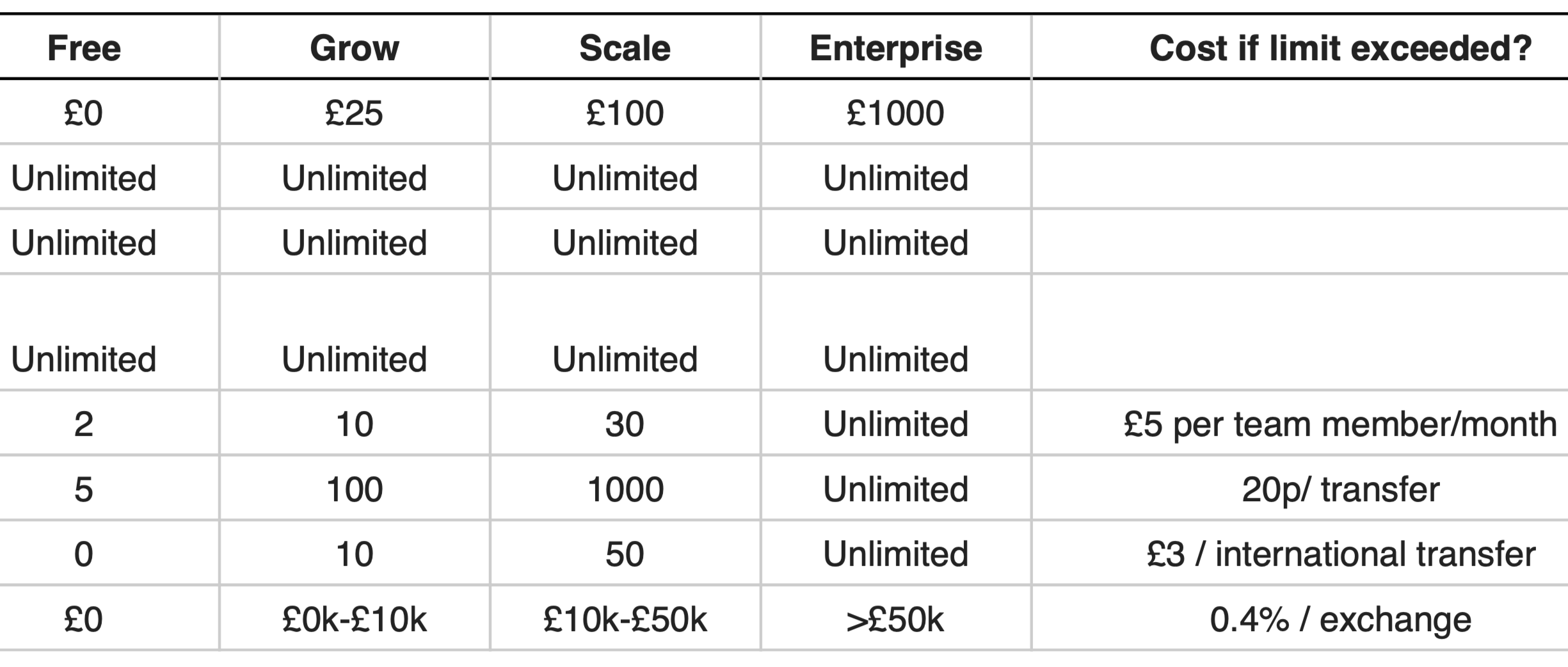 Captura de pantalla 2019 07 24 a las 7.35.45 PM