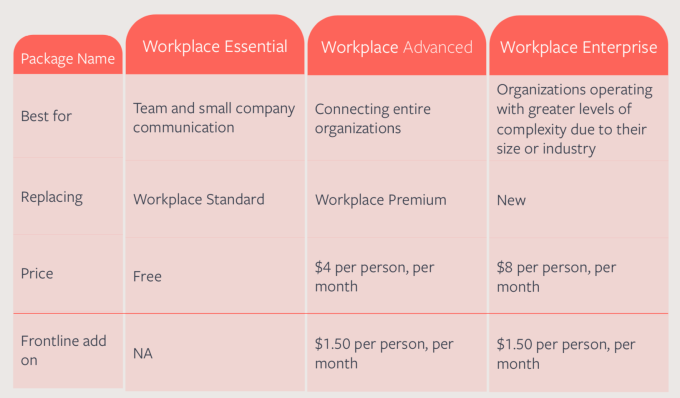 Captura de pantalla 2019 07 16 en 14.16.02