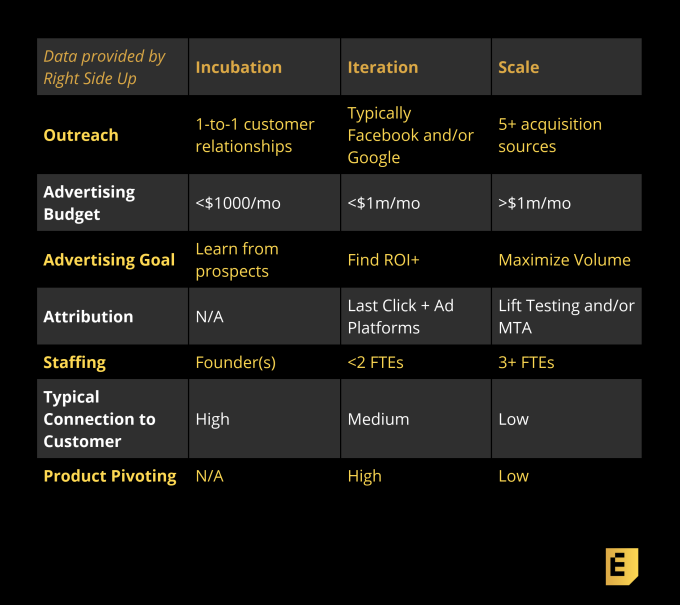 detalles clave del diseñador 22