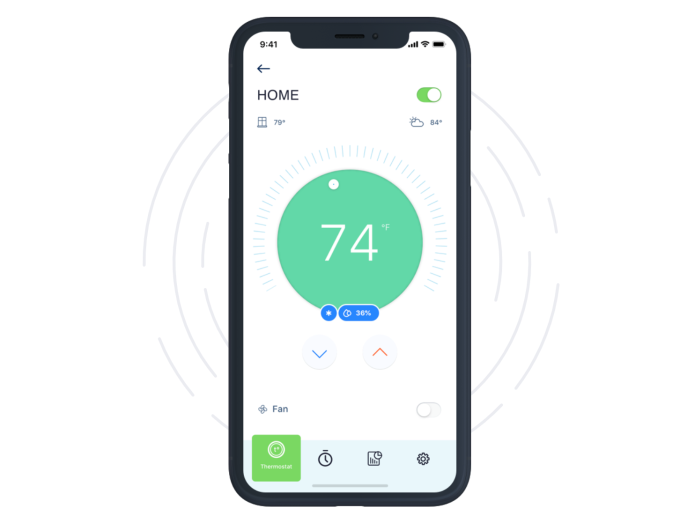 demoday kraftful demoday kraftful