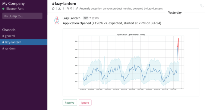 demoday linterna perezosa demoday linterna perezosa