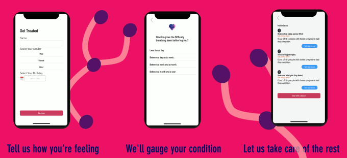 demomple symplex demomple symplex