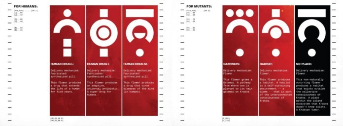 Gráficos Comics Hickman - Flores de Krakoa Gráficos Comics Hickman - Flores de Krakoa