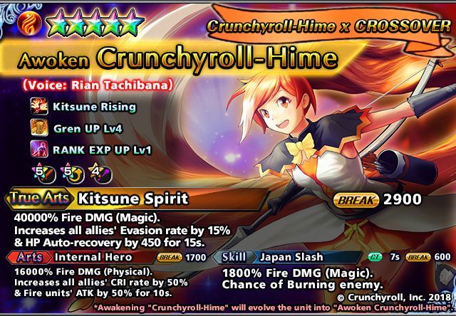 Convocatoria Crunchyroll-Hime