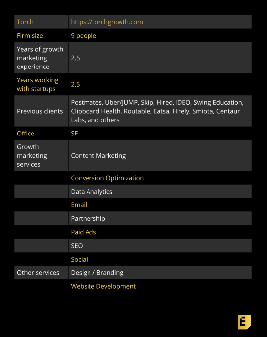 diseñador-hechos-rápidos (35) hechos rápidos de diseño 37