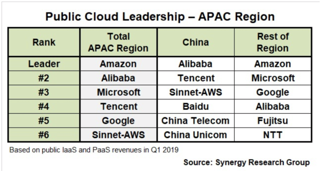 Captura de pantalla 2019 08 15 11.17.26