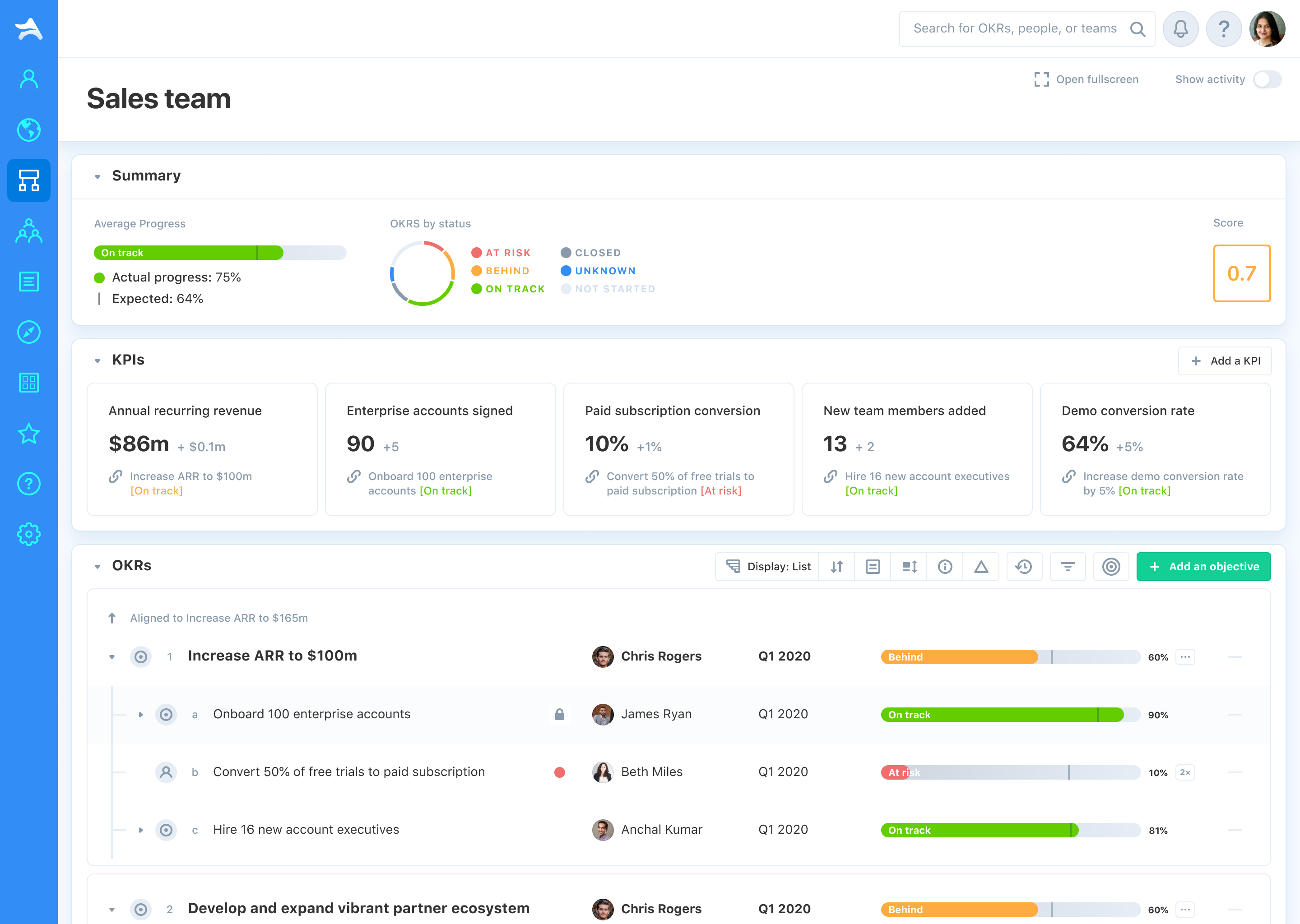 Captura de pantalla de los OKR de equipo de escritorio