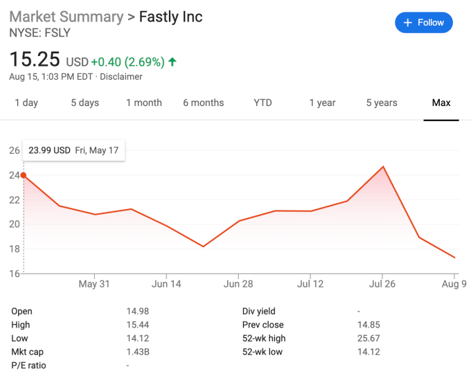Captura de pantalla 2019 08 15 a las 10.10.17 AM