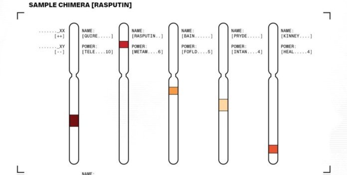 Gráficos Comics Hickman - Cubierta de Quimera Gráficos Comics Hickman - Cubierta de Quimera
