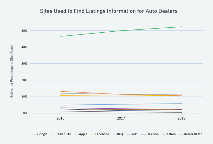 Captura de pantalla 2019 08 20 a las 11.48.57