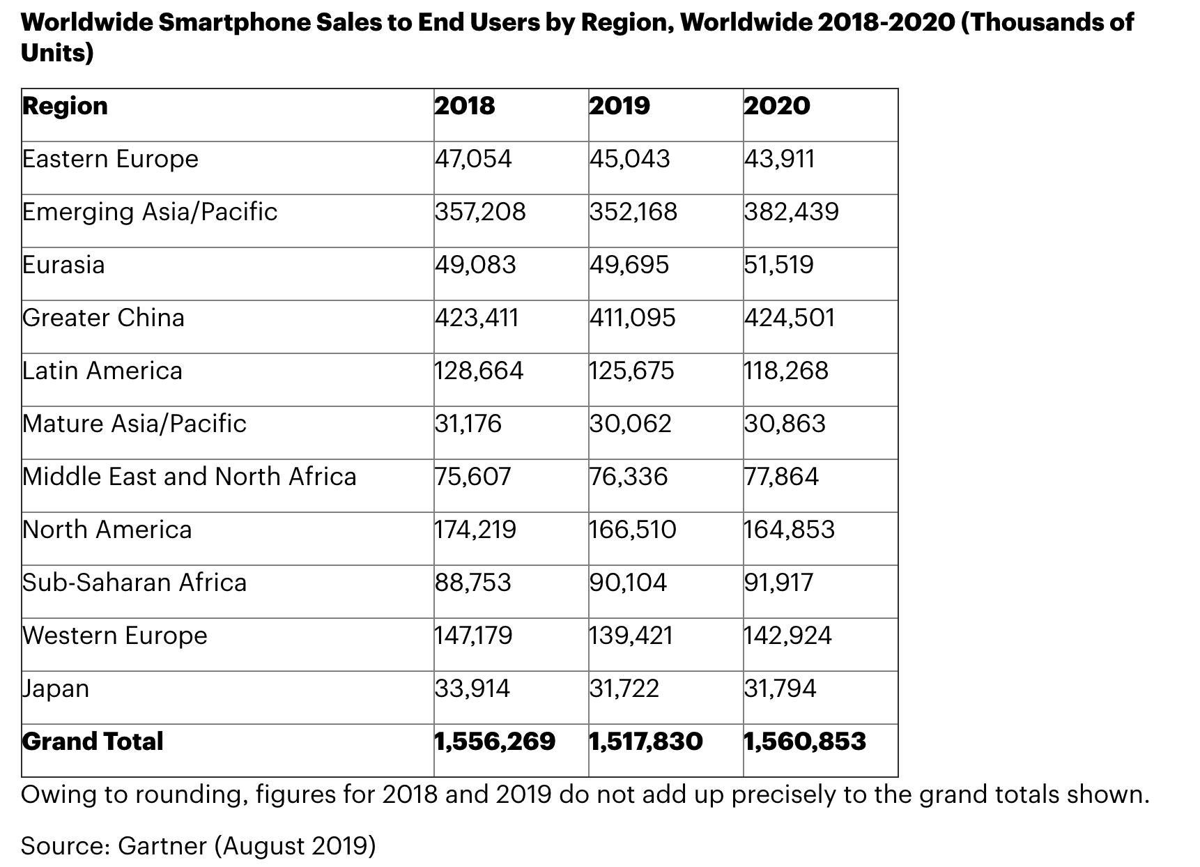 Captura de pantalla 2019-08-01 a las 9.27.20 AM Captura de pantalla 2019 08 01 a las 9.27.20 AM