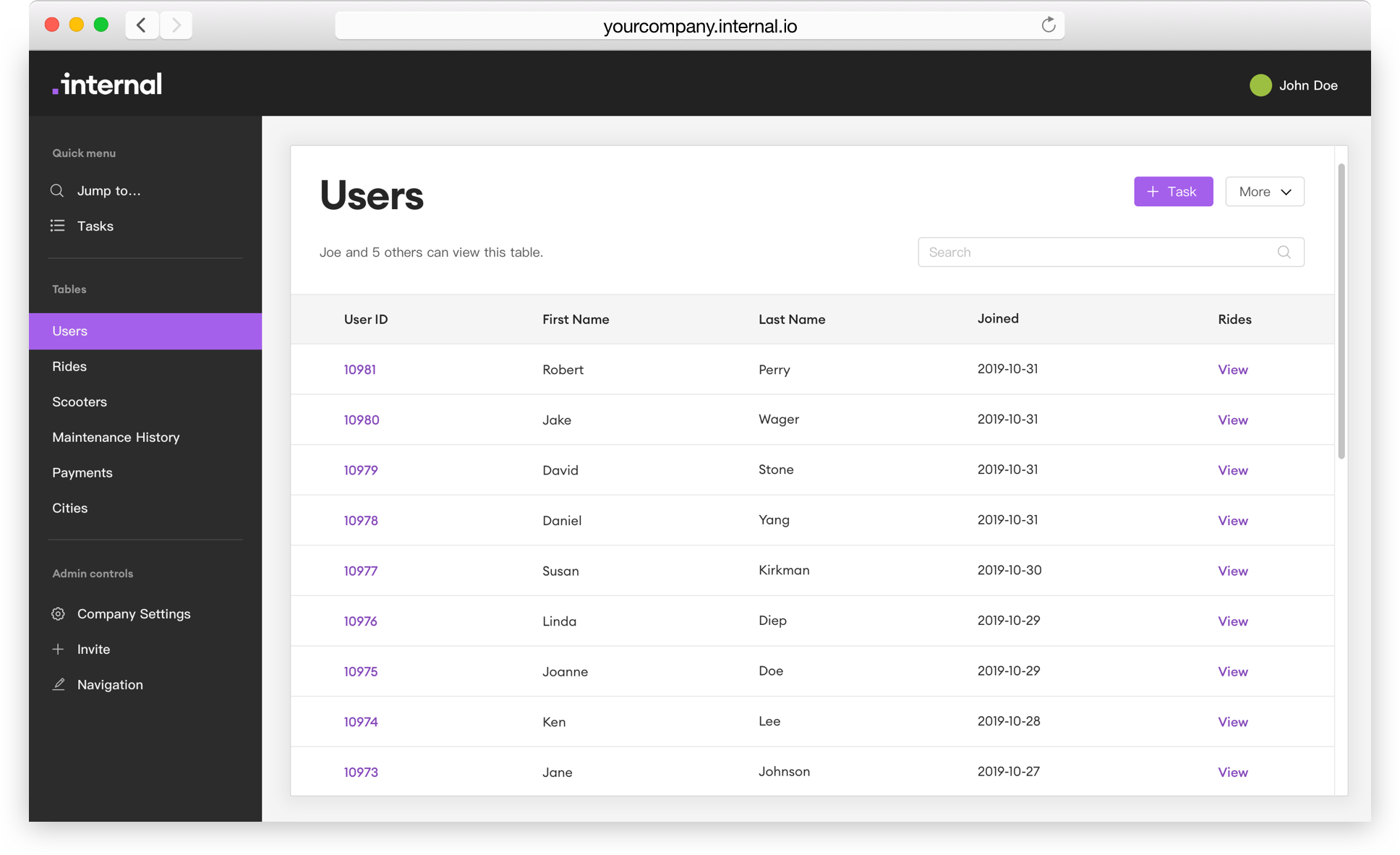 Pantallas internas 1