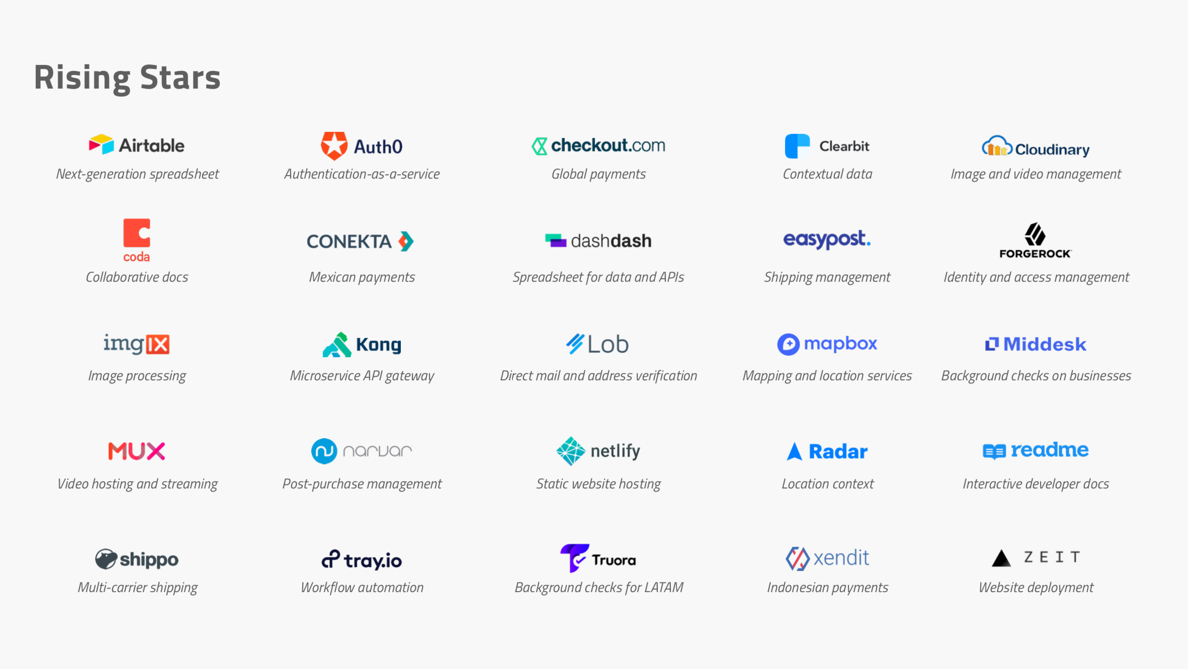 Captura de pantalla 2019 09 06 a las 10.41.10 AM